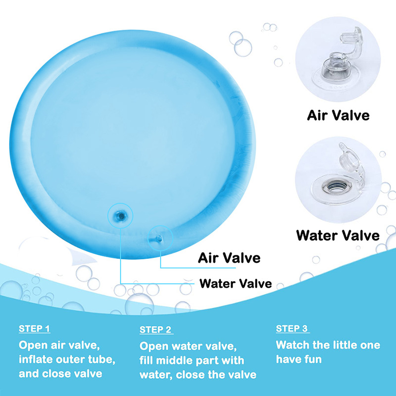 Grand tapis d'eau de jeu pour  - Kids Outdoor Water Play Table avis et prix