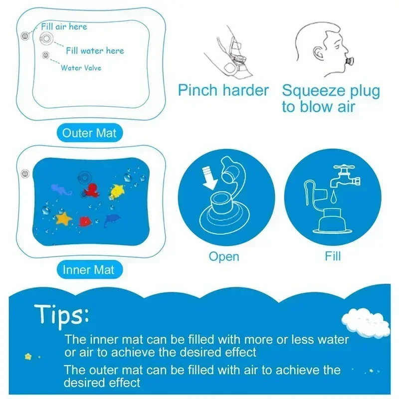 Tapis de jeu d'eau pour bébé,  - Kids Outdoor Water Play Table avis et prix
